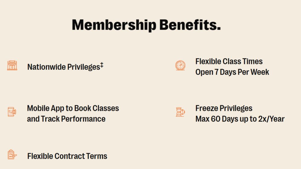 Orangetheory Membership benefits